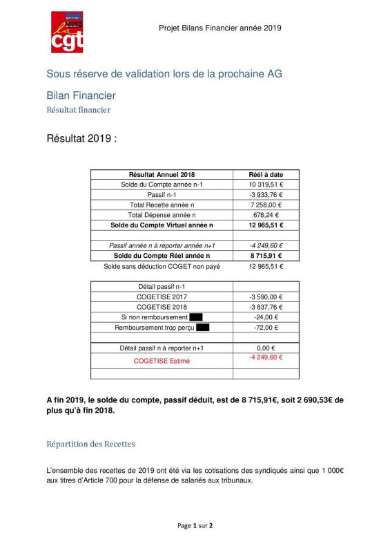 Bilan financier 20191
