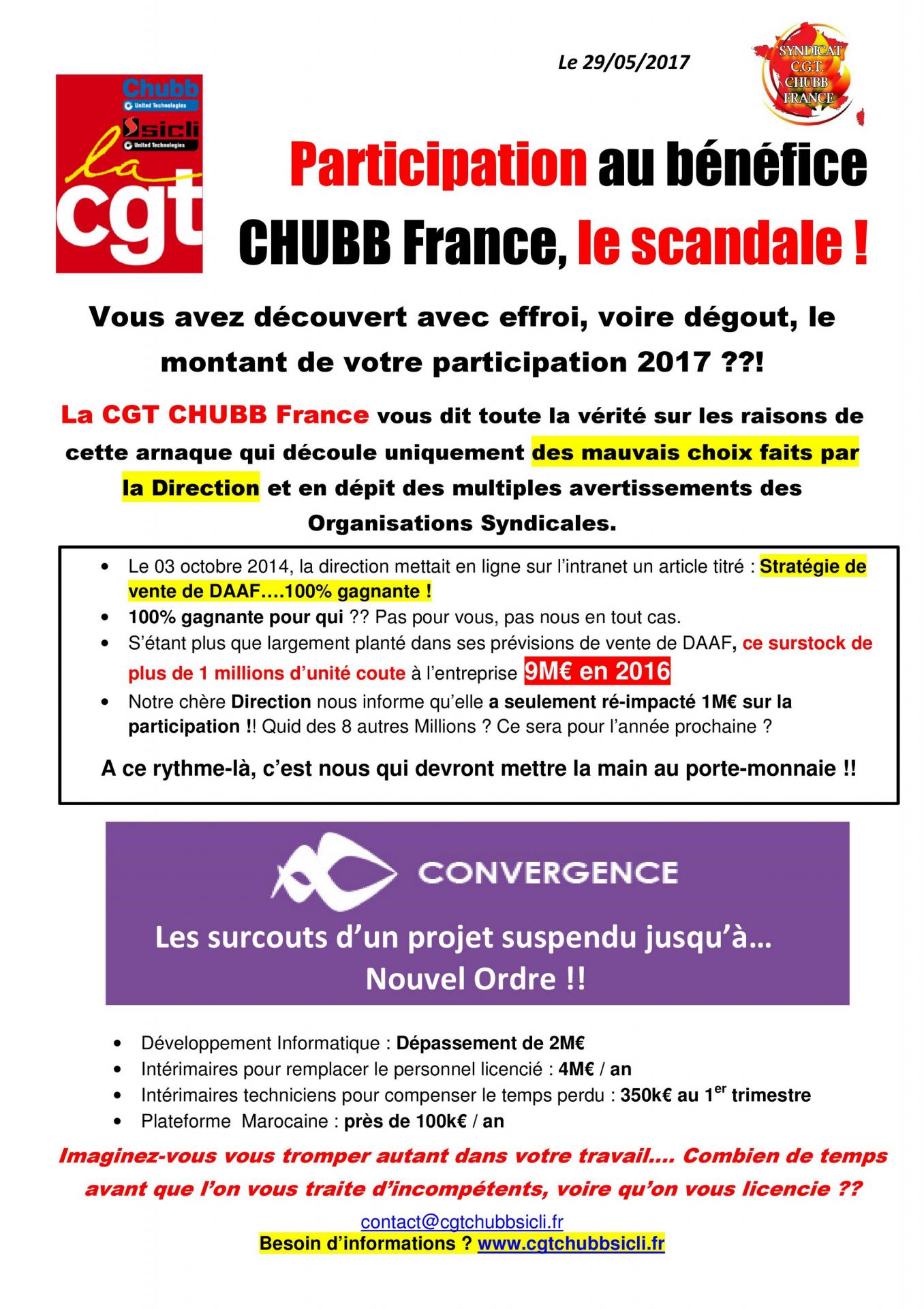 Tract participation 2017