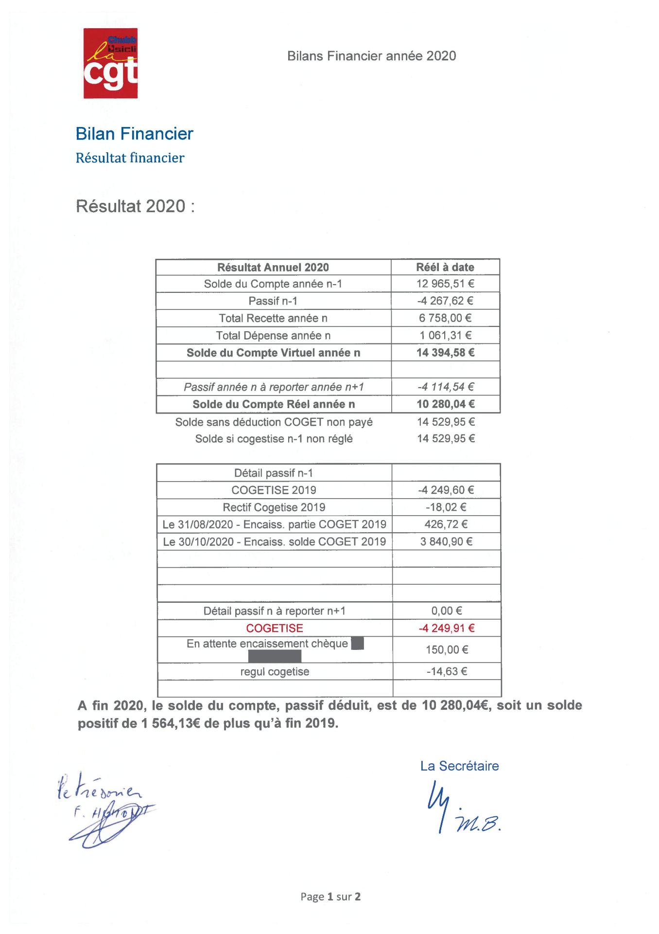 20201comptes signes