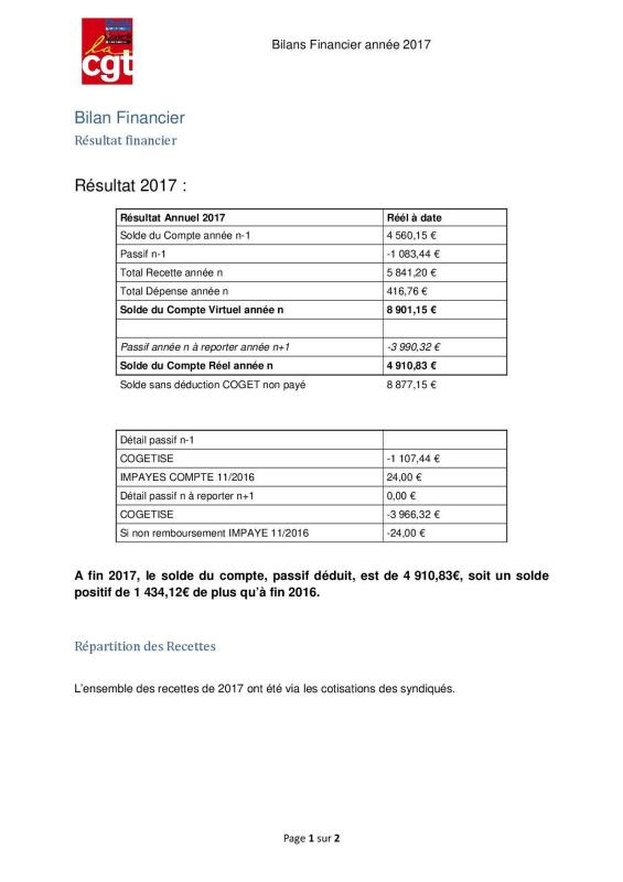 Bilan financier 20171