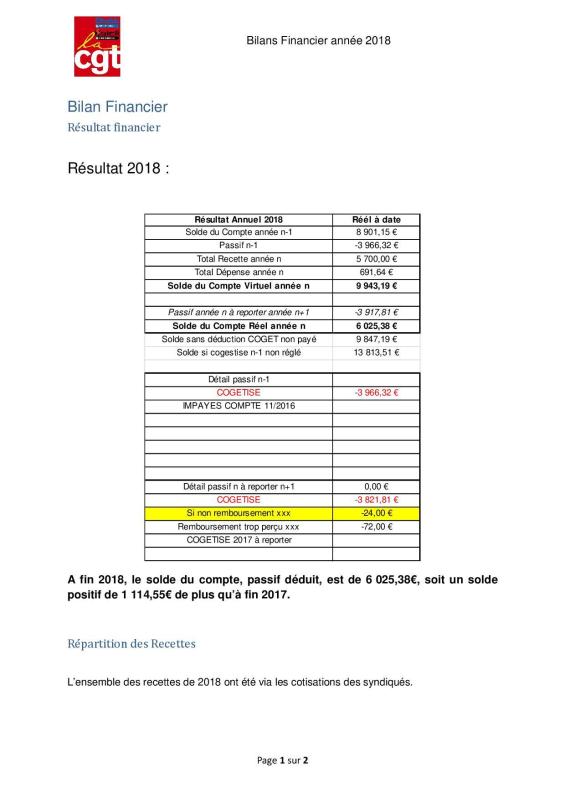Bilan financier 20181