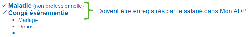 évènements a déclarer sur ADP