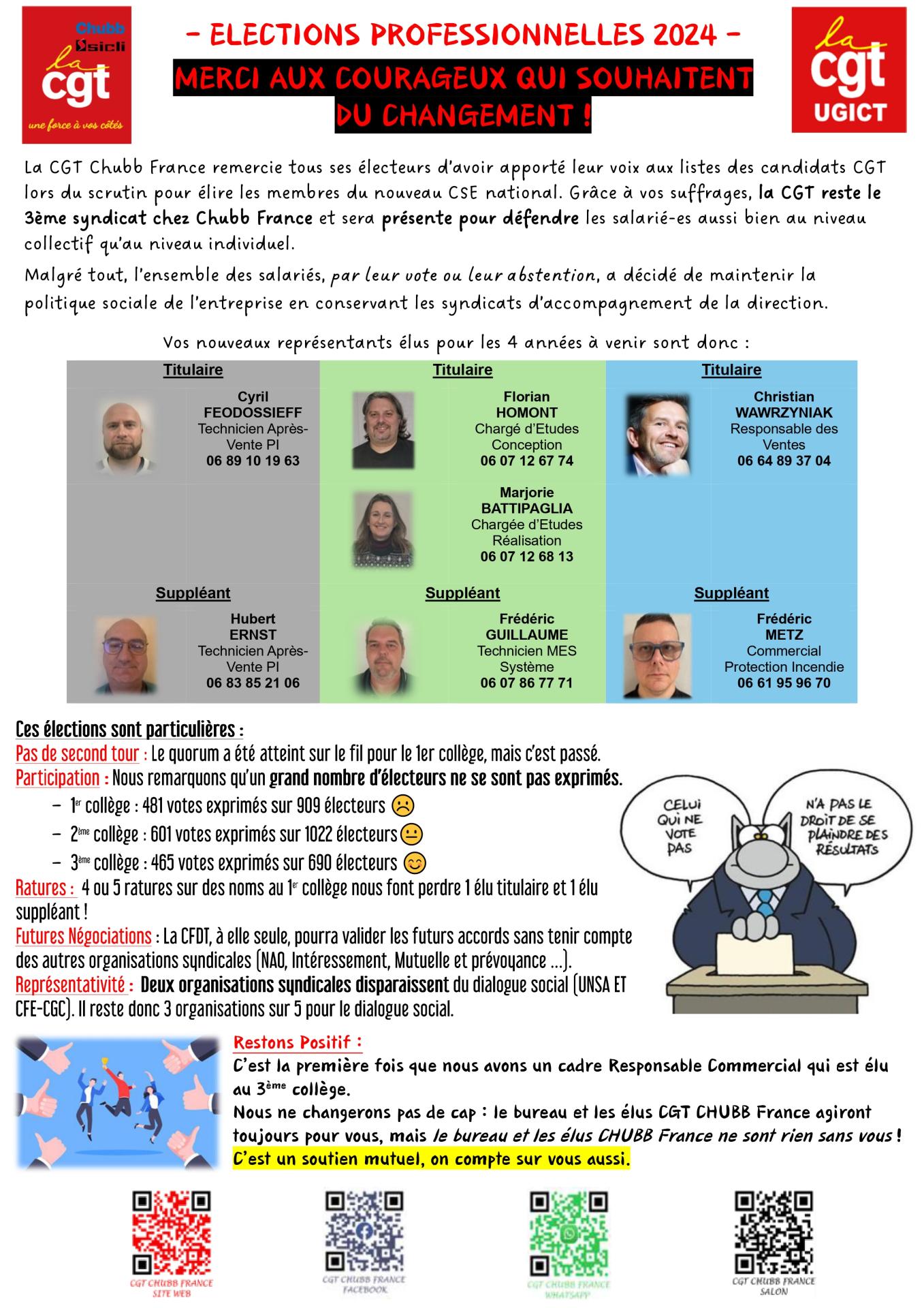Com elections pros 2024 fin page 0001