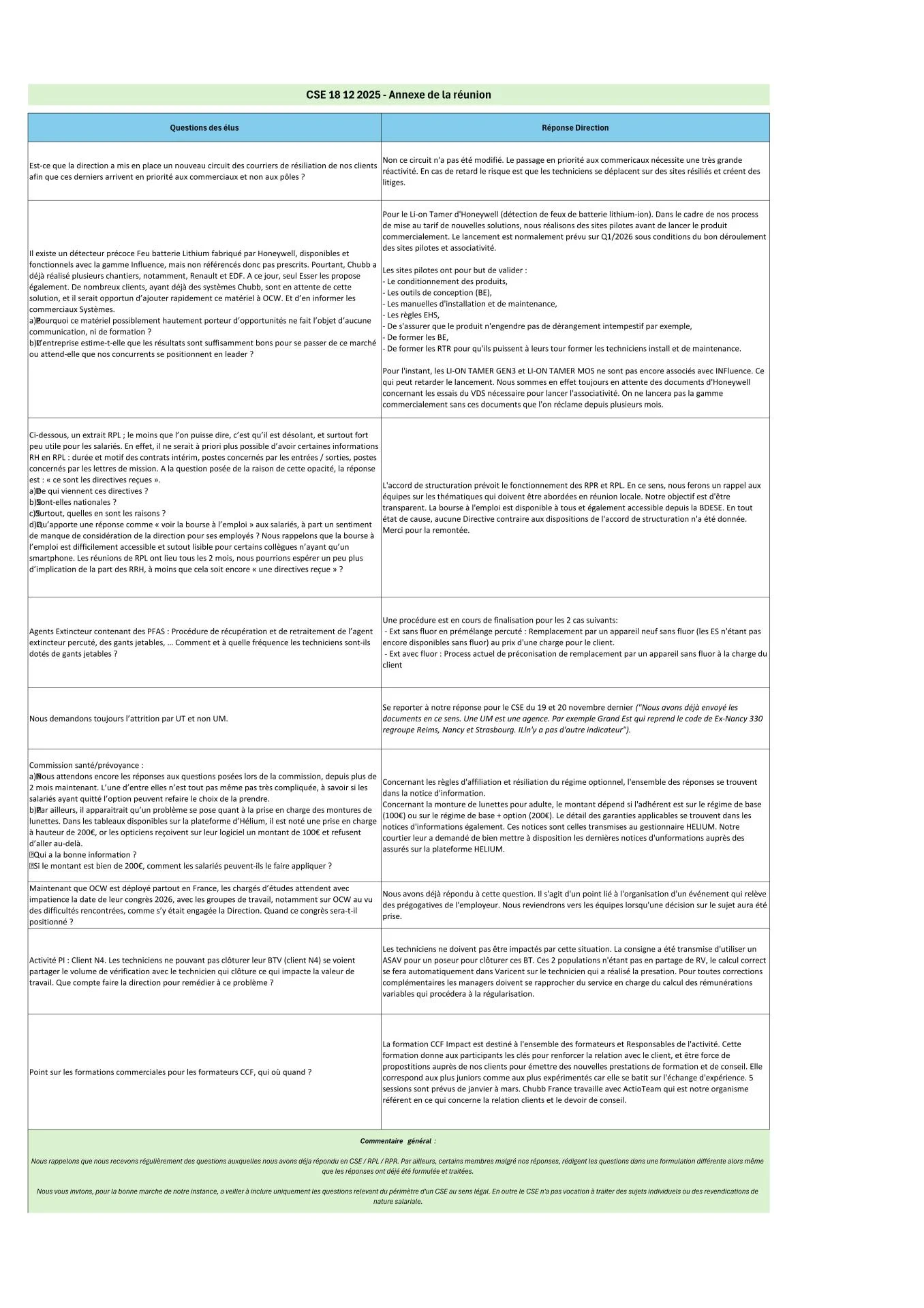 Cse 18 12 2025 annexe reponses aux questions elus 1