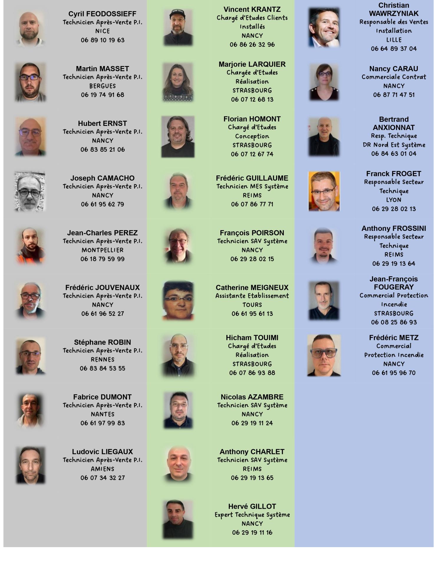 Liste candidats site cgt chubb france page 0001