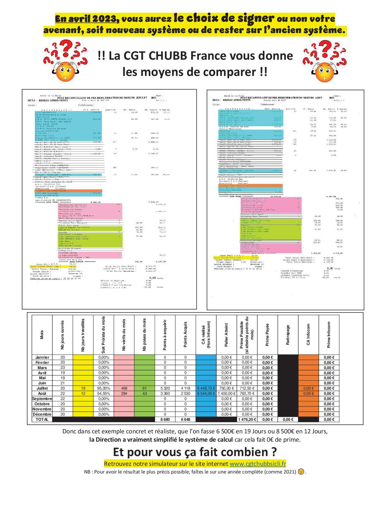 Projet tract rem variable pi 003 2
