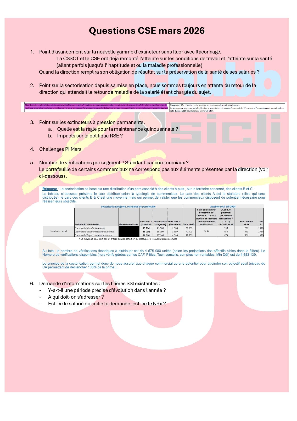 Questions cgt cse mars 2026 page 0001