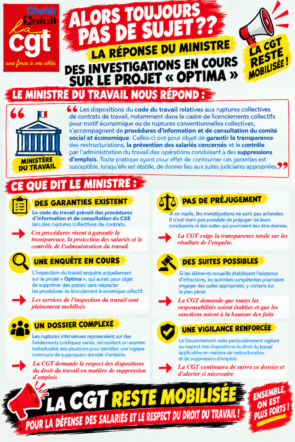 OPTIMA Reponse ministre