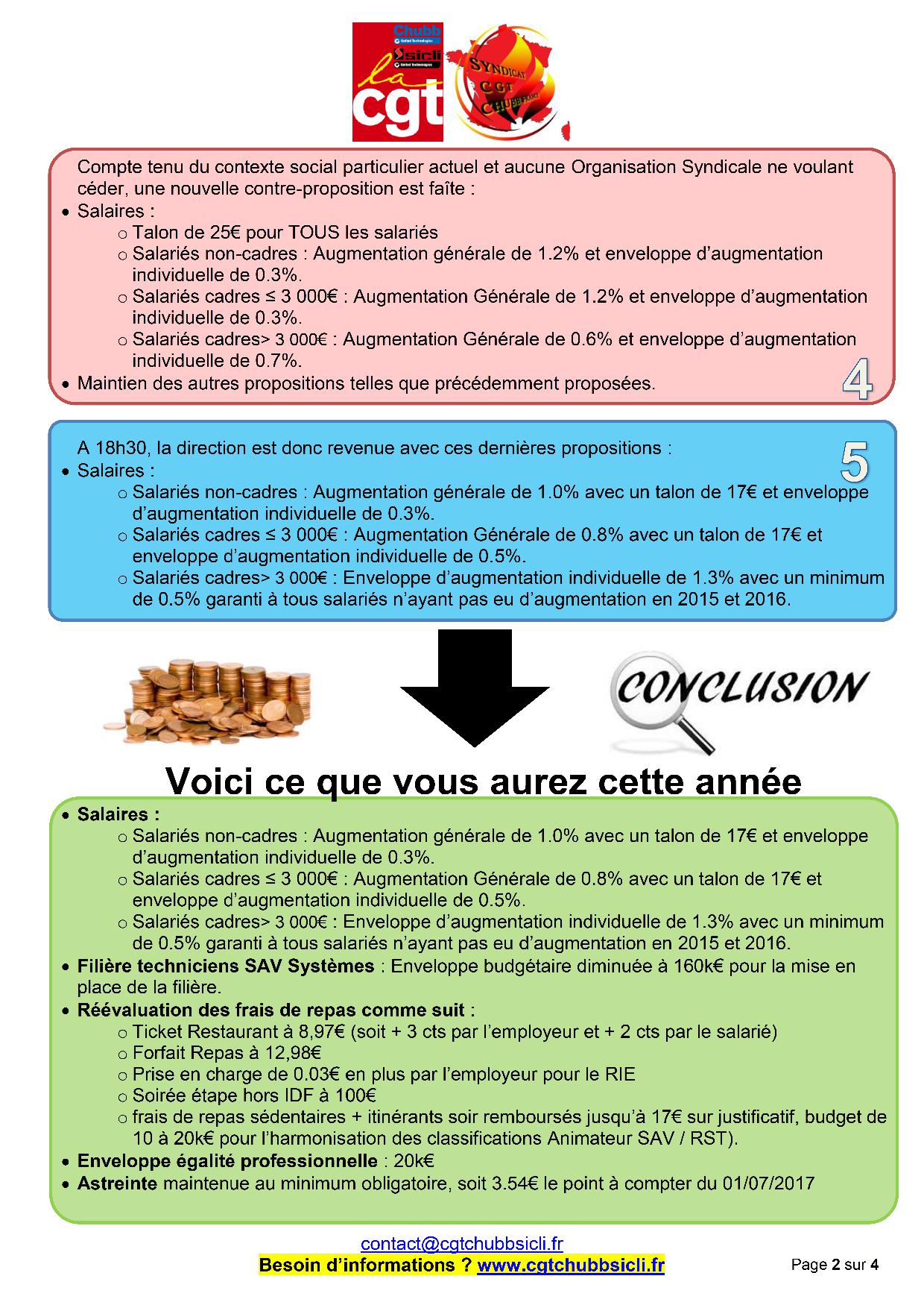 Tract cgt nao 20172