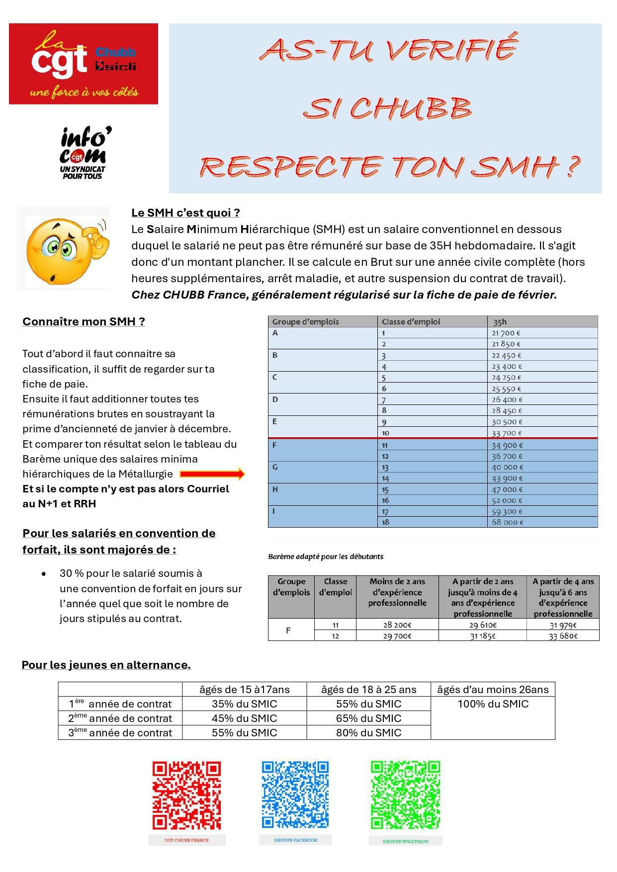 Tract cgt smh 2026 page 0001 1